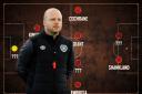 Does Steven Naismith have three key selection decisions ahead of Hearts v Dundee