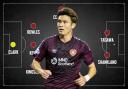 Could Kyosuke Tagawa be in line for a rare start for Hearts against Rangers?