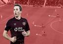 Calem Nieuwenhof was instrumental in Hearts' 2-0 win over Celtic on Sunday