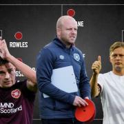 What Hearts team will Steven Naismith select to face Celtic?